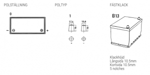 TUDOR TC652 Standard specs