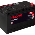 TUDOR-TC904-Standard-800x669