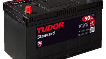 TUDOR-TC905-Standard-800x670