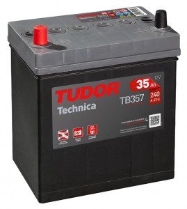 TUDOR-Technica-TB357-800x892