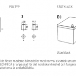 TUDOR Technica TB357 grafisk specifikation