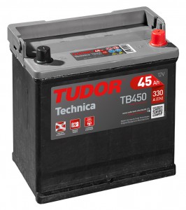 TUDOR-Technica-TB450-800x903