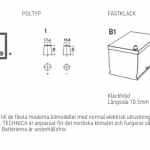 TUDOR-Technica-TB450Grafiska specifikationer