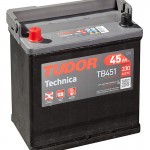 TUDOR-Technica-TB451-800x920