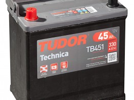 TUDOR-Technica-TB451-800x920