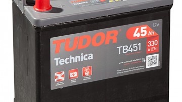 TUDOR-Technica-TB451-800x920