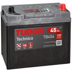 TUDOR-Technica-TB454-800x758
