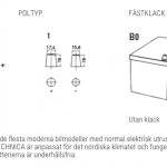 TUDOR Technica TB454 Grafiska specifikationer