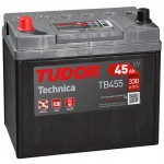 TUDOR-Technica-TB455-800x756