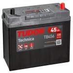 TB456-TUDOR-Technica-800x578