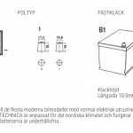 TUDOR-Technica-TB788-Grafiska-specifikationer