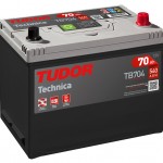 TUDOR-Tecnica-TB704-800x736