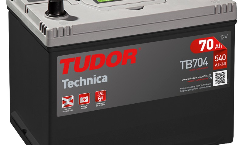 TUDOR-Tecnica-TB704-800x736