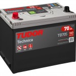TUDOR-Tecnica-TB705-800x728