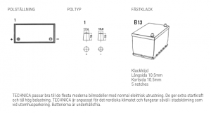 TUDOR-Tecnica-TB741-Grafiska-specifikationer