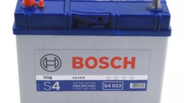 bosch-s4022