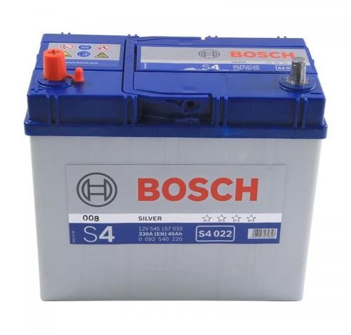 bosch-s4022