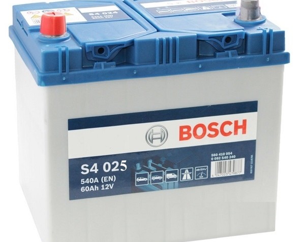 bosch-s4025
