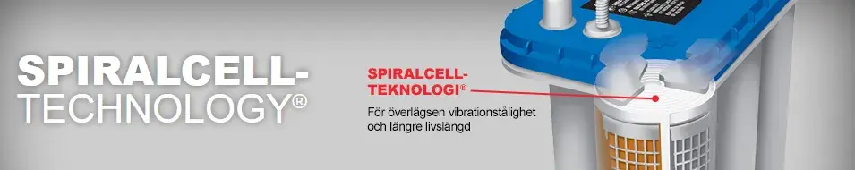 Optima spiralcellsteknologi